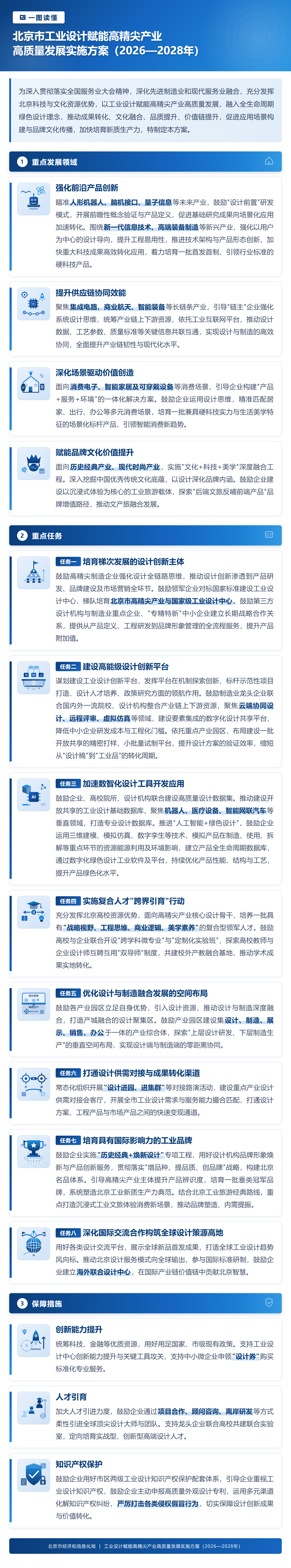 都市处.png