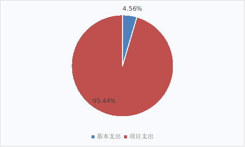 微信图片_20250221104057.png 微信图片_20250221104057.png